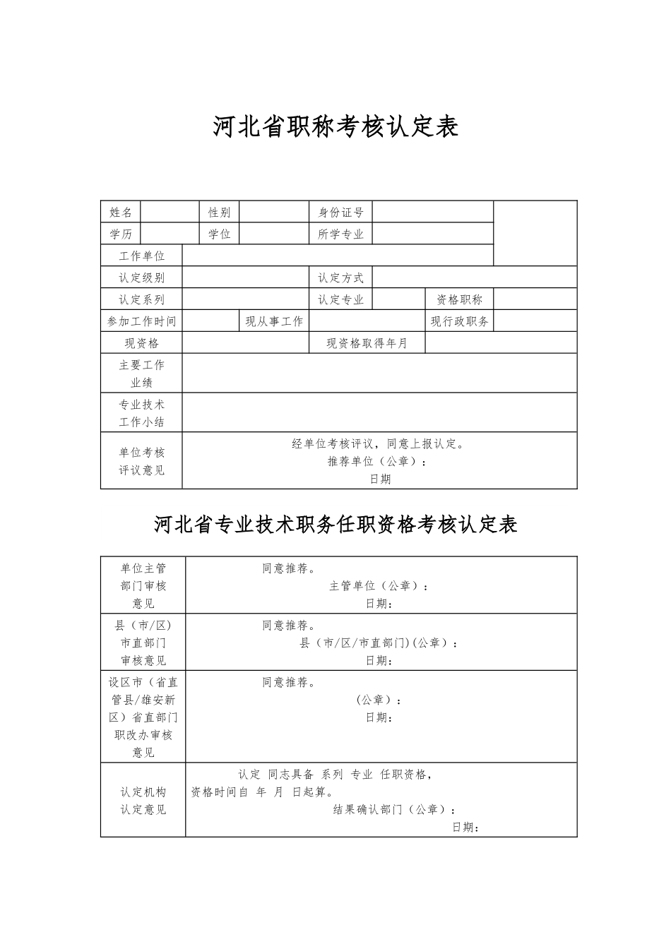 河北省职称考核认定表.docx_第1页