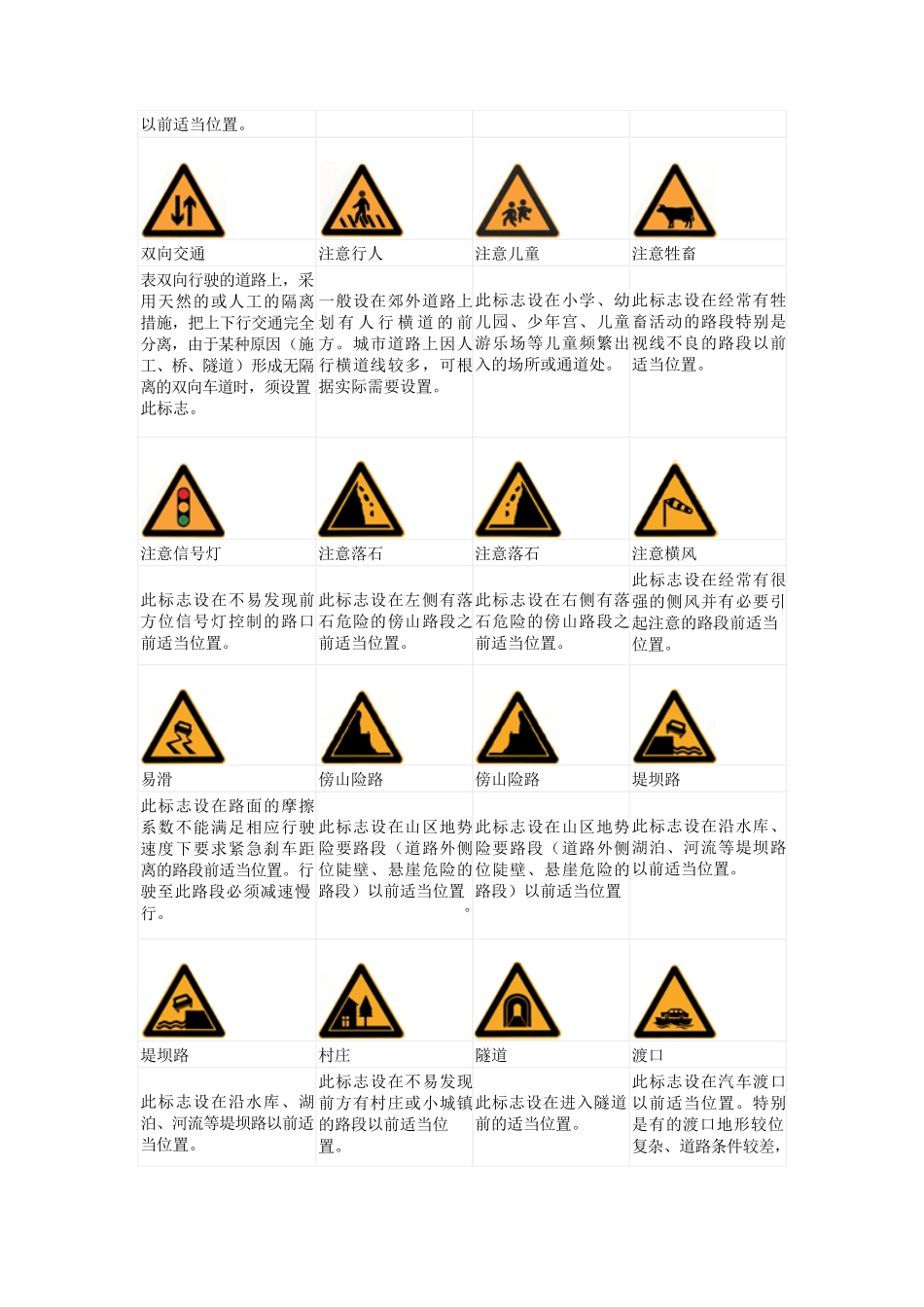 【最全】交通标志及标线大全.docx_第2页