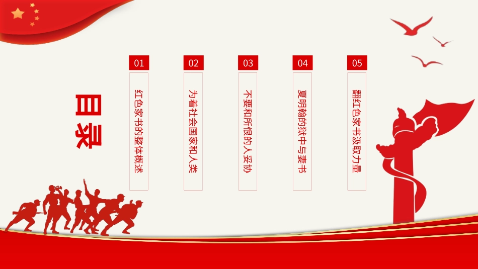 《红色家书》PPT素材.pptx_第2页