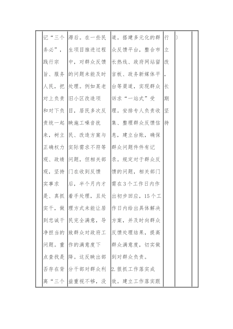 市委领导班子深入贯彻xxxx规定精神学习教育问题查找清单（11个方面）+检视问题整改情况报告汇编.docx_第2页