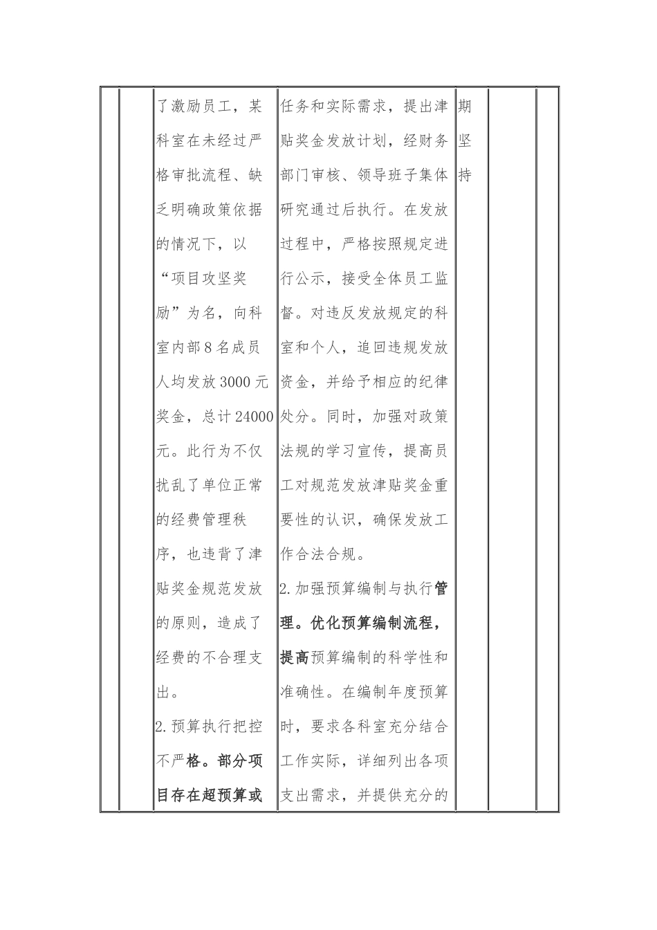 机关领导班子深入贯彻xxxx精神学习教育问题查找清单+个人问题查摆及整改措施两篇汇编.docx_第2页
