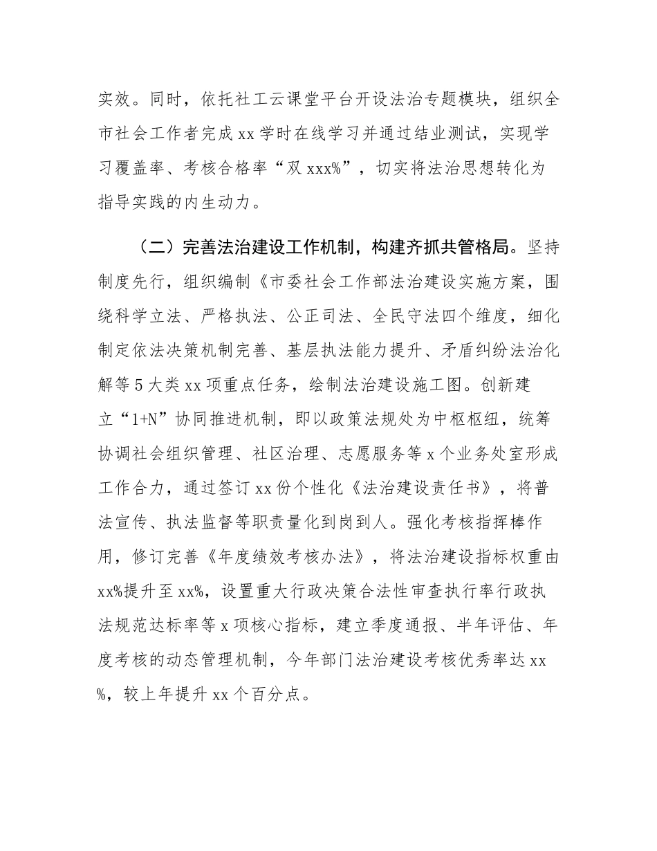 市委社会工作部党组书记、部长履行推进法治建设第一责任人职责情况报告.docx_第2页