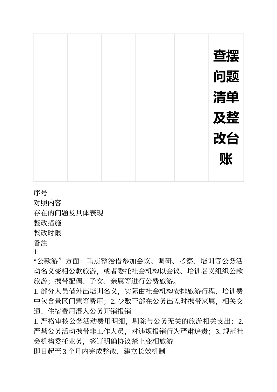 “借培训考察名义变相公款旅游”查摆问题清单及整改台账.docx_第2页
