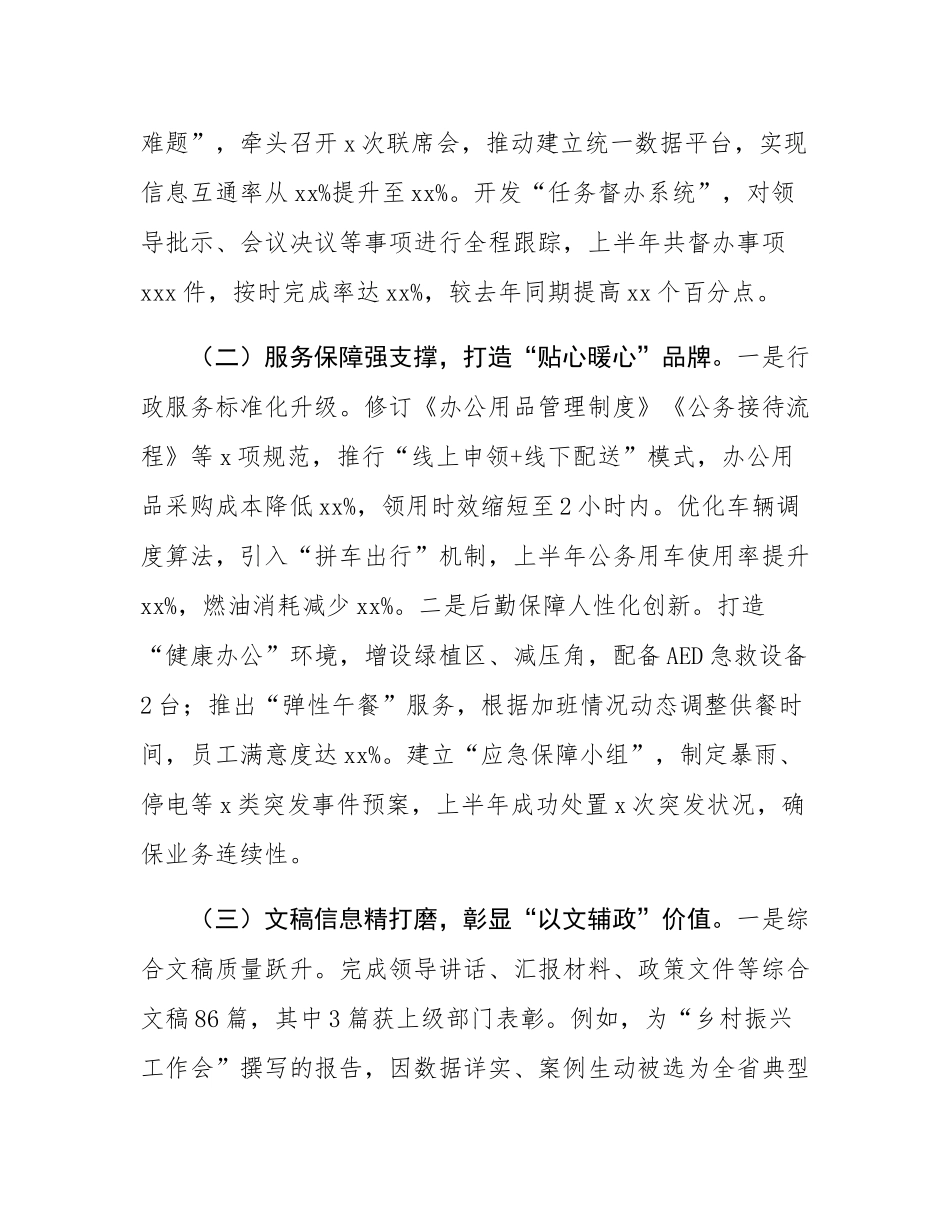 2025年上半年办公室工作总结.docx_第2页