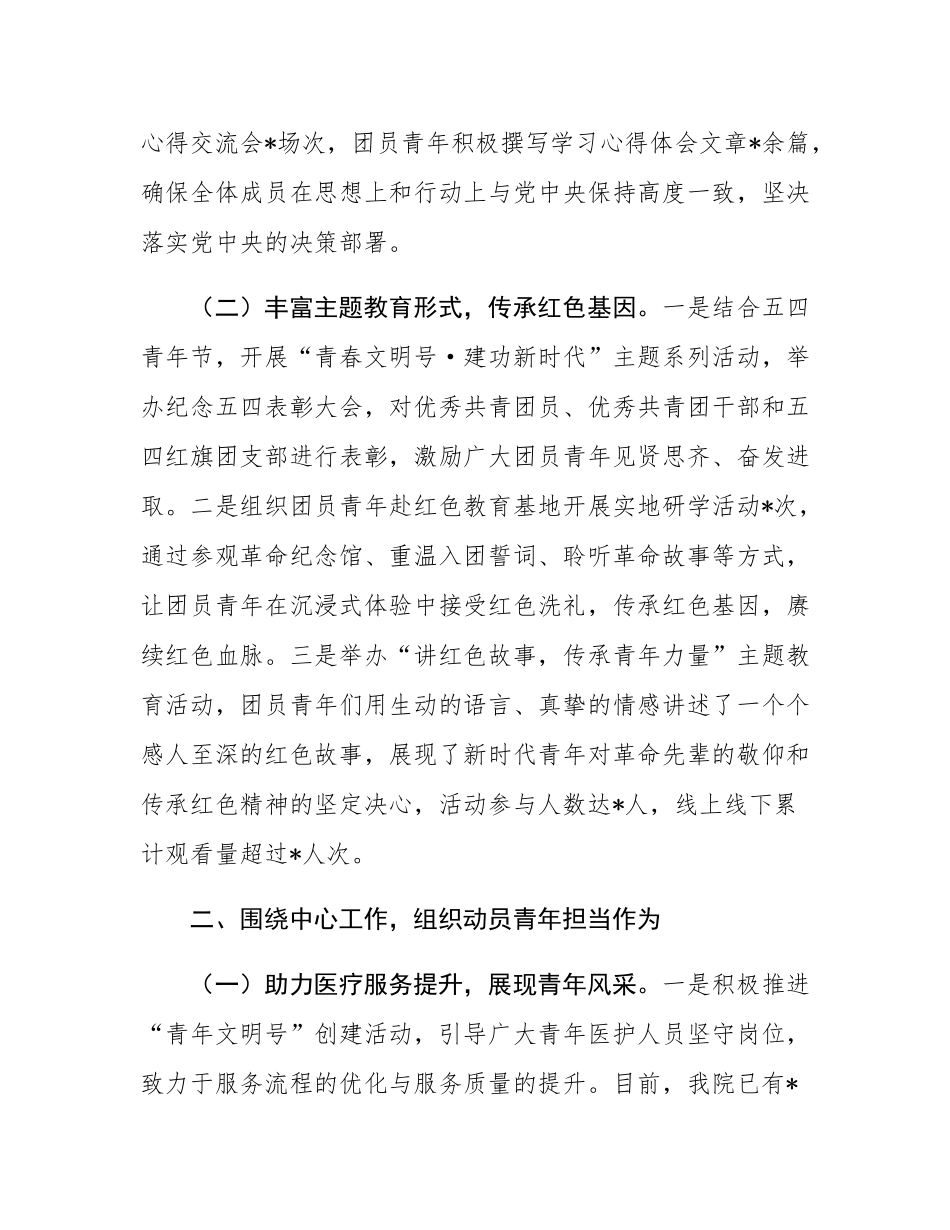 医院团委2025年上半年工作总结.docx_第2页
