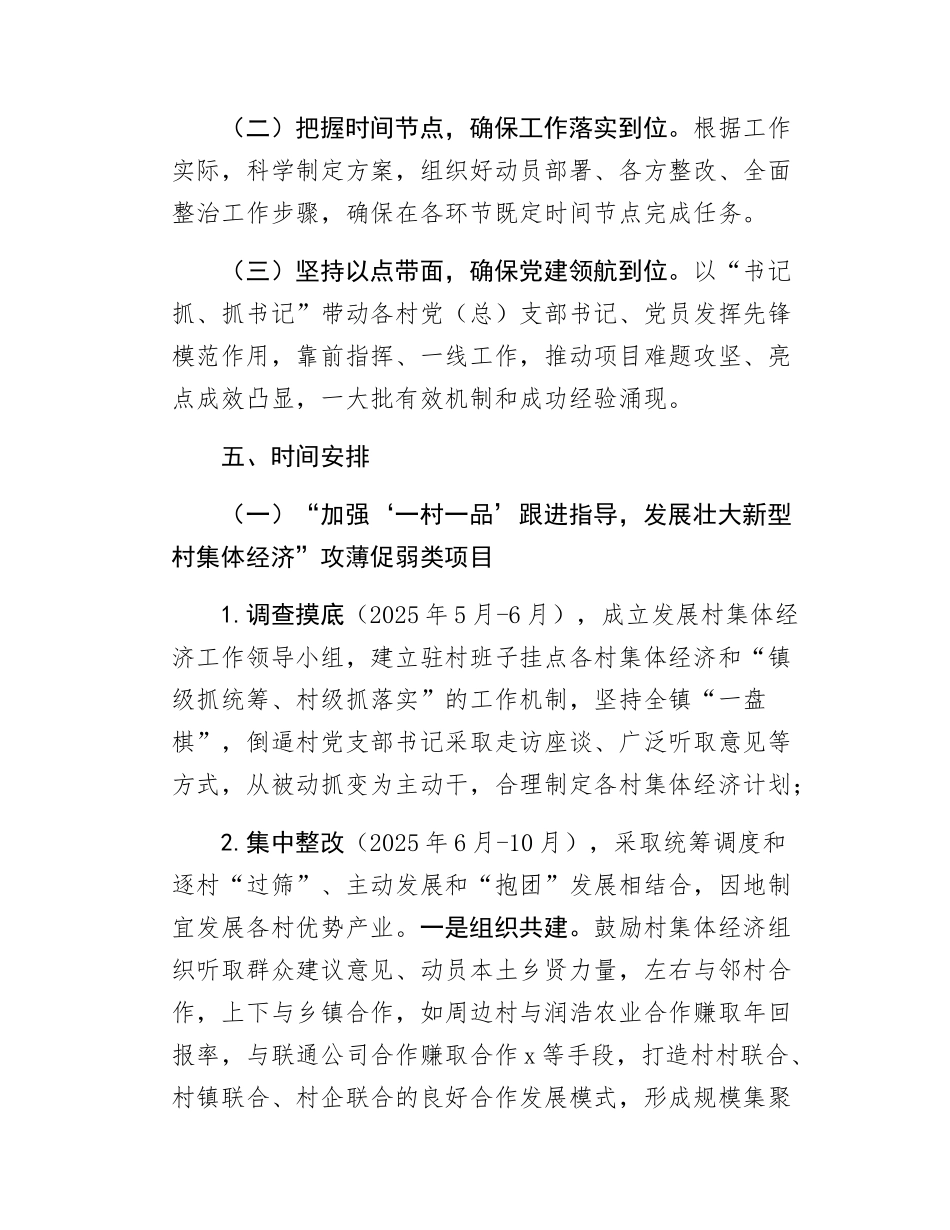 xx镇2025年基层党建“争先进位”项目工作实施方案.docx_第3页