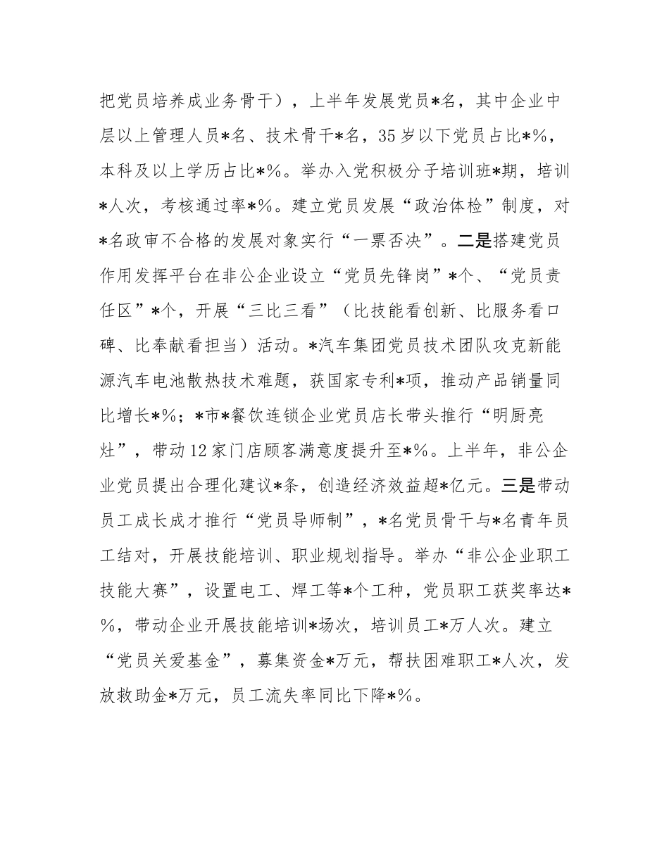 市非公企业2025年上半年党建工作情况总结.docx_第3页