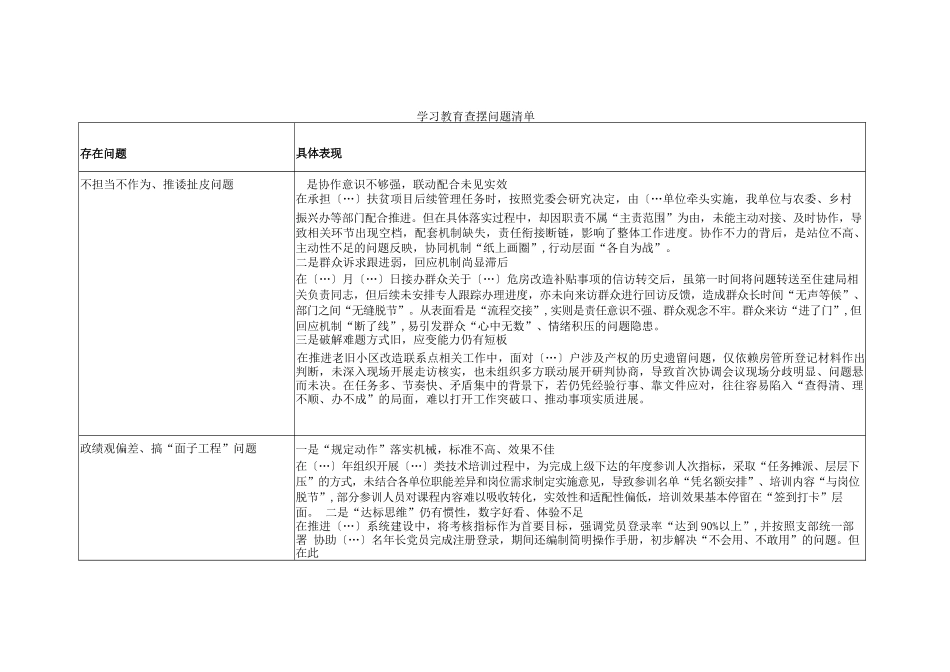 学习教育查摆问题清单.docx_第1页