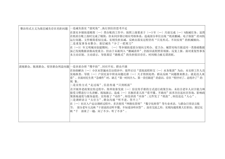 学习教育查摆问题清单.docx_第3页