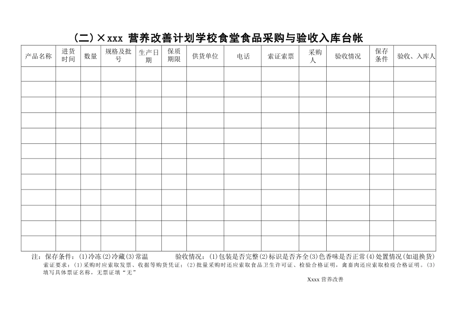 学校食堂营养改善常用9类表册.docx_第2页