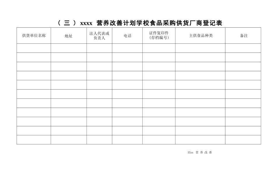 学校食堂营养改善常用9类表册.docx_第3页
