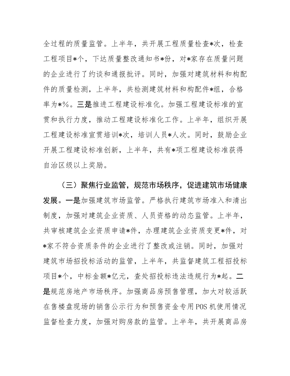 市住建局2025年上半年工作总结.docx_第3页