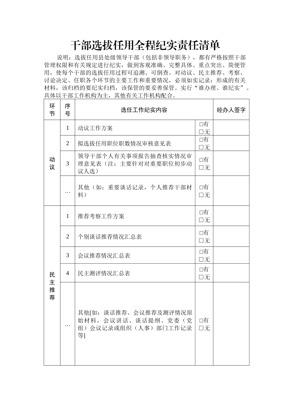 干部选拔任用全套资料模板.docx_第2页