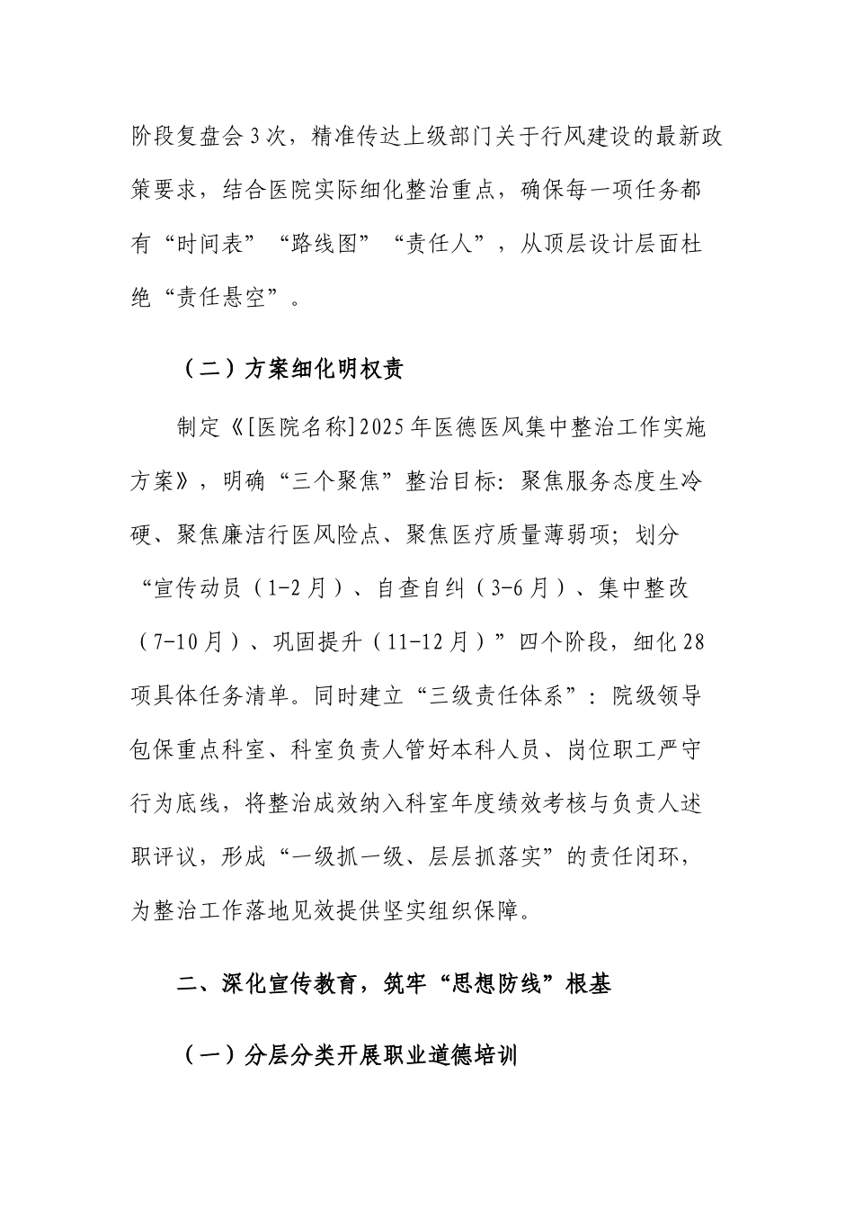 2025年医德医风集中整治阶段总结.docx_第2页