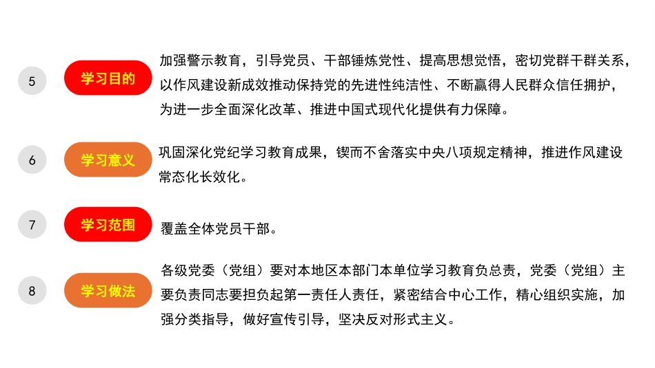 学习贯彻规定精神模板（PPT）.pptx_第3页