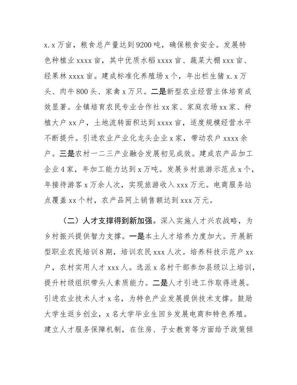镇关于《中华人民共和国乡村振兴促进法》贯彻执行情况的报告.docx_第3页