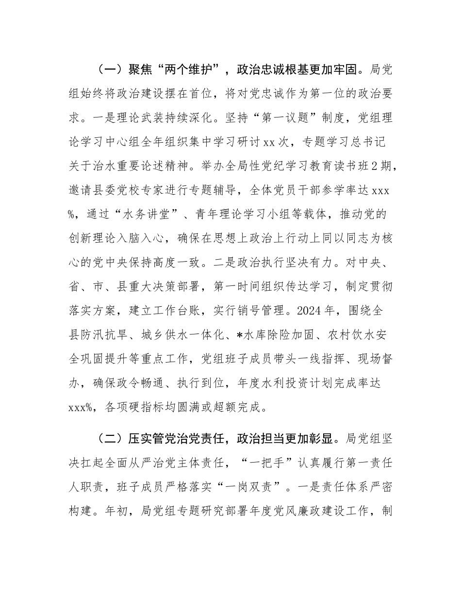 县水务局党组2024年度党内政治生态分析研判自查情况报告.docx_第2页
