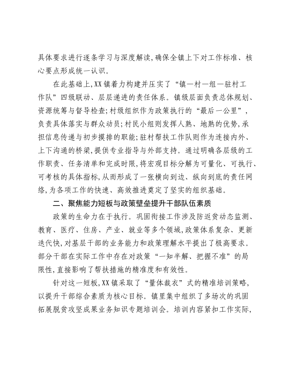 XX镇关于2025年度巩固拓展脱贫攻坚成果同乡村振兴有效衔接工作的情况报告.docx_第2页