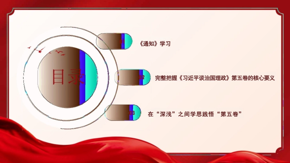 学习《习近平谈治国理政》第五卷.pptx_第2页