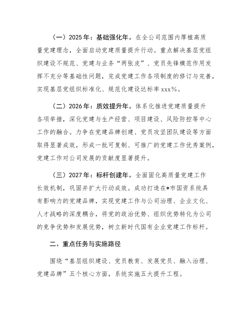 公司党建质量提升三年行动方案（2026-2028）.docx_第2页