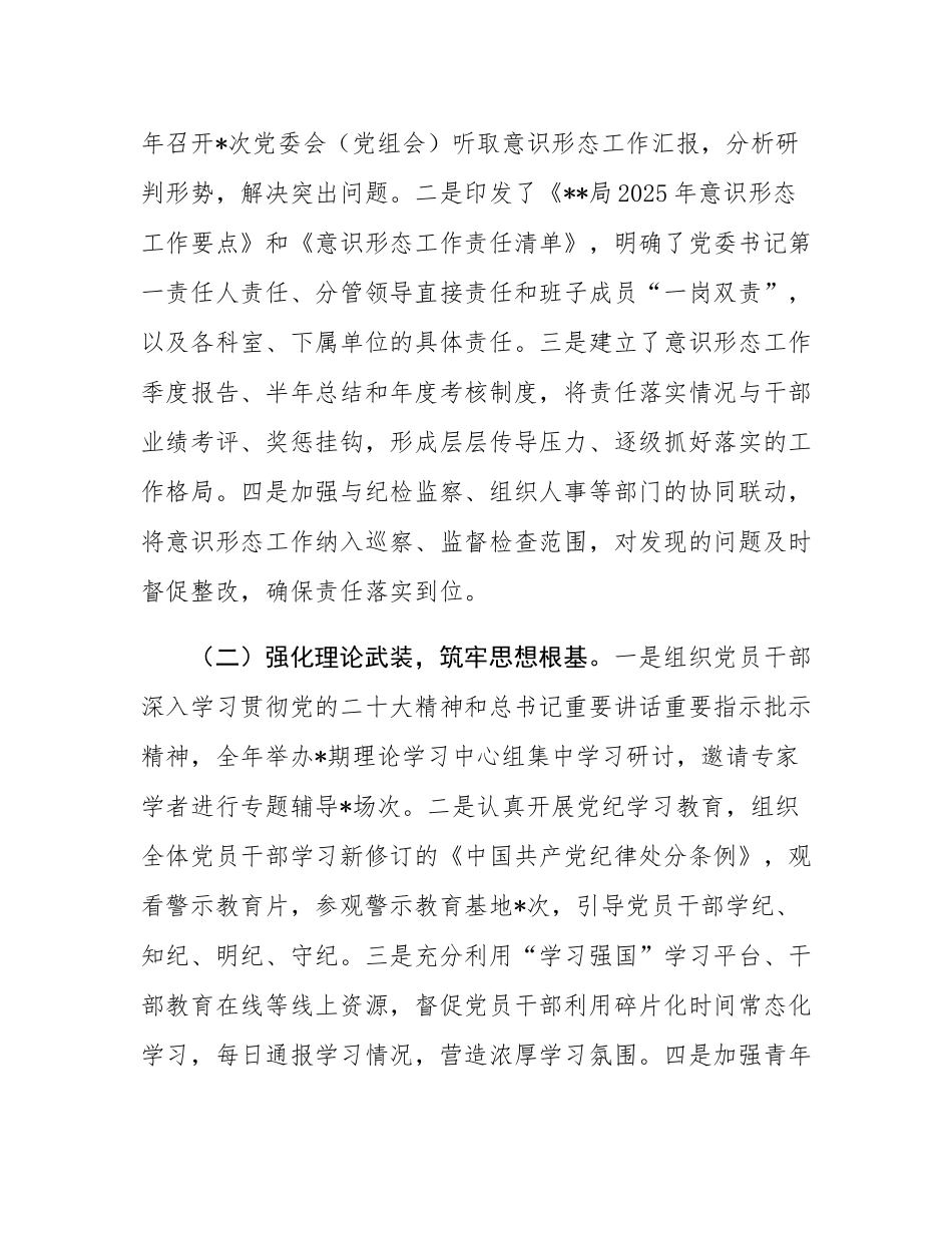 局2025年意态工作情况报告.docx_第2页