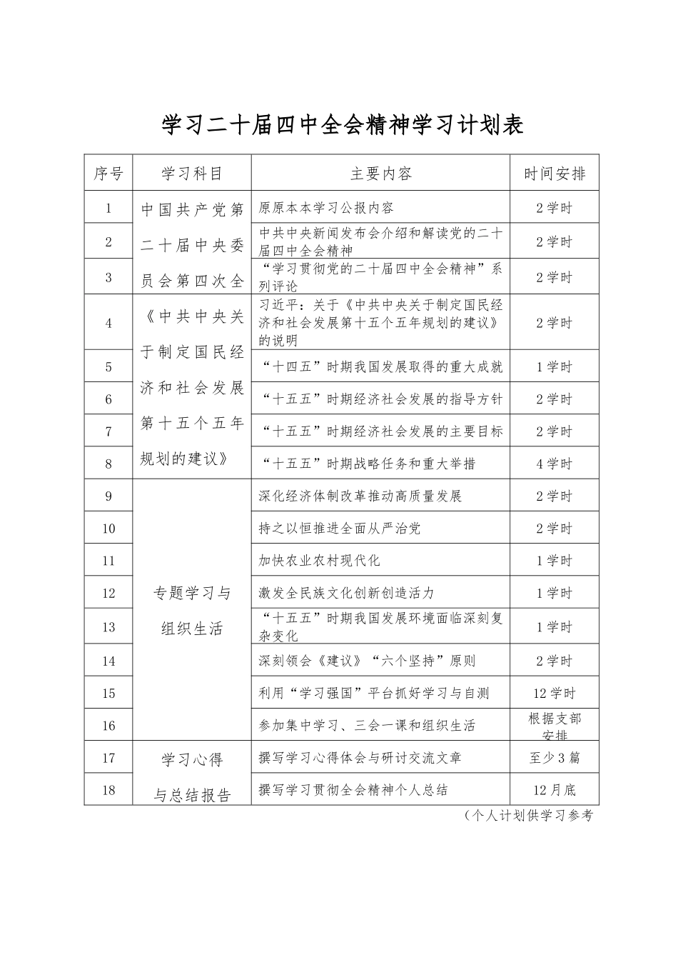 学习二十届四中全会精神学习计划表.docx_第1页