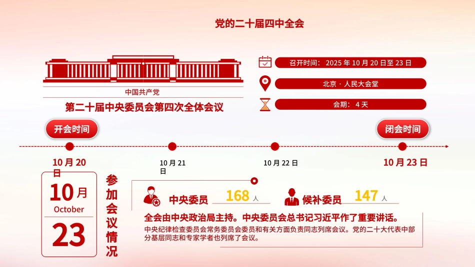 党课PPT课件含讲稿：深入学习贯彻党的二十届四中全会精神.pptx_第3页