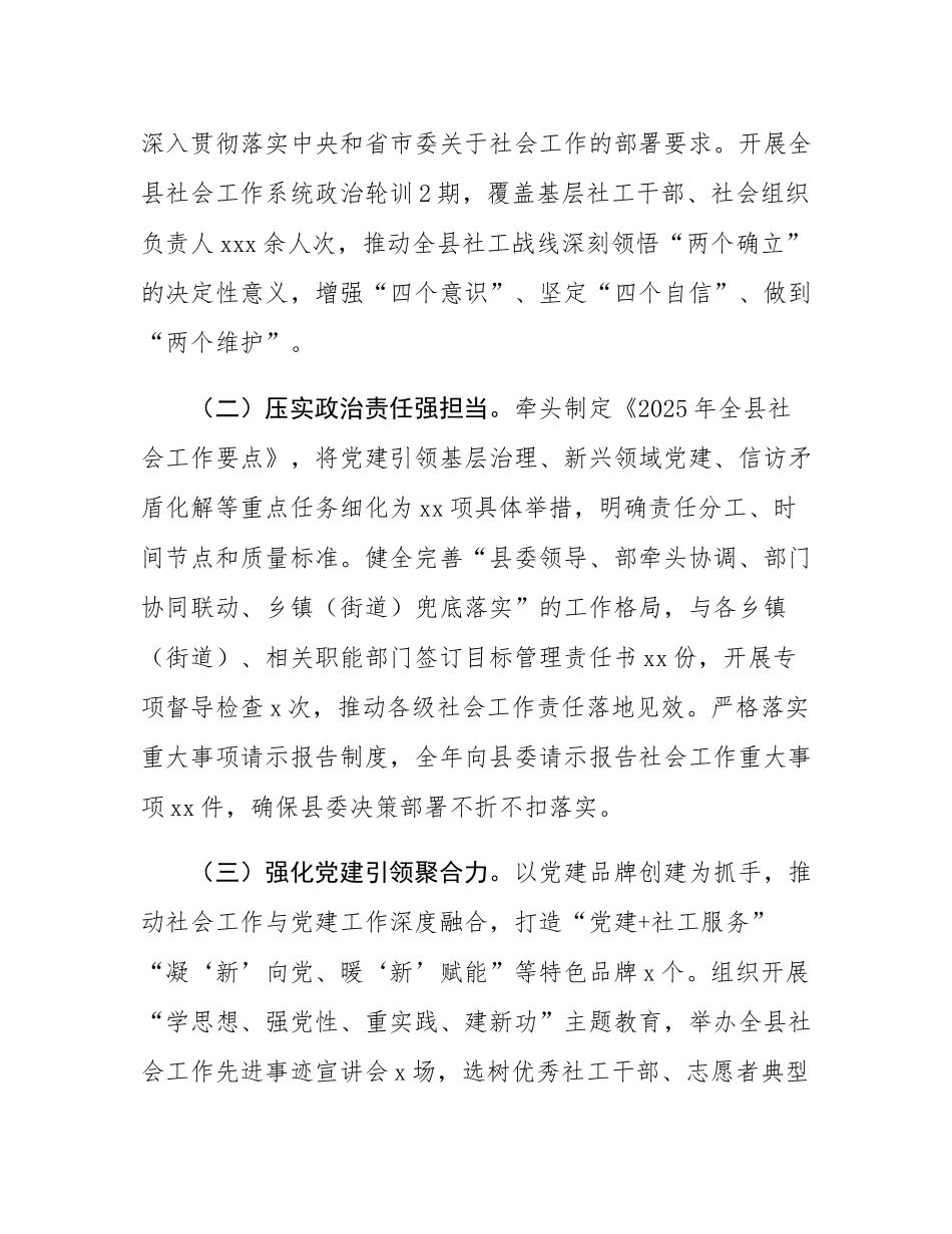 县委社会工作部2025年度工作总结.docx_第2页