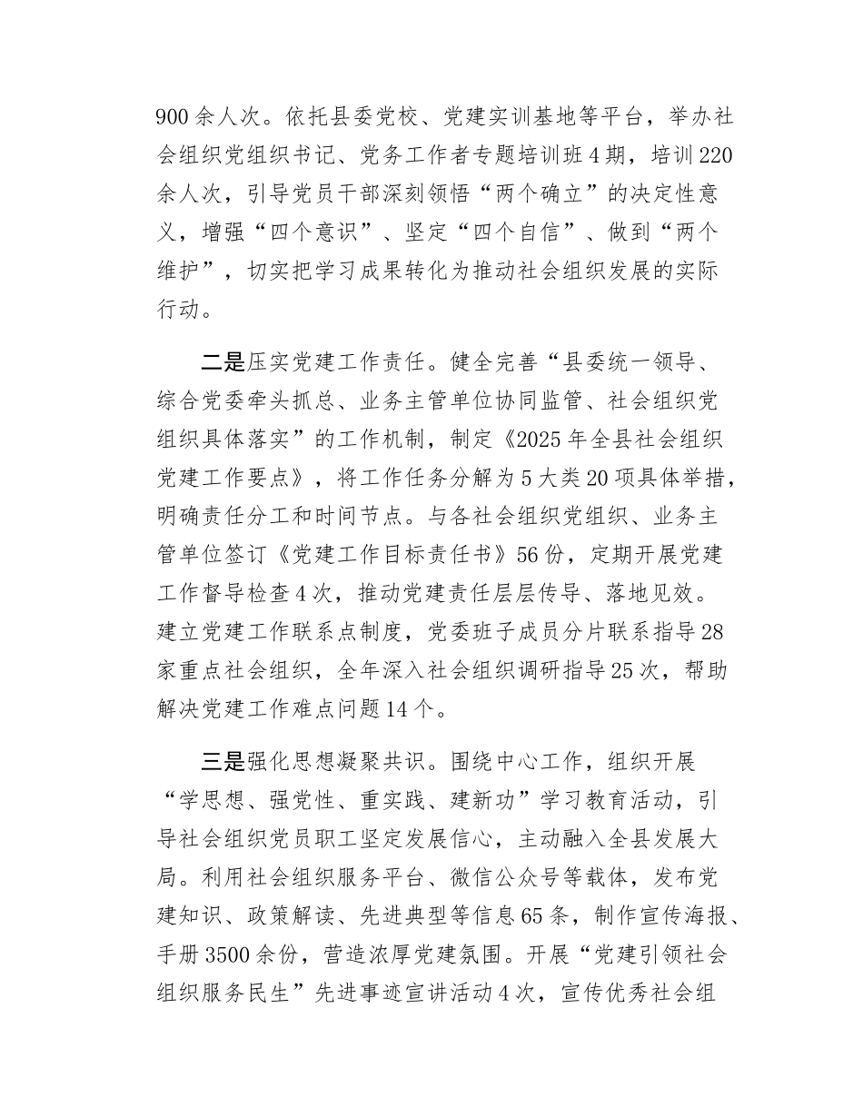 县社会组织综合党委2025年工作总结报告.docx_第2页
